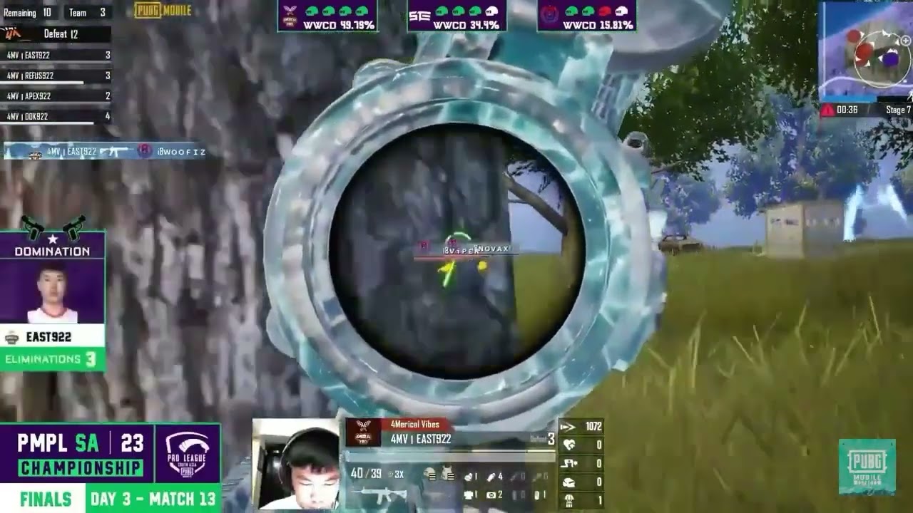 Stalwart Esports 11 Finished WWCD PMPL SA Championship 2023