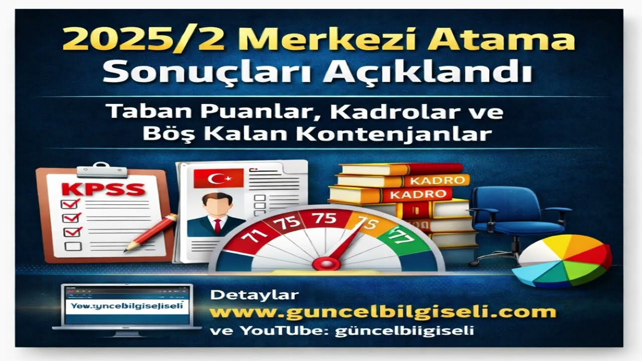 SONUÇLAR AÇIKLANDI ! 2025/2 Merkezi Atama Sonuçları Açıklandı | Taban Puanları ne oldu ?