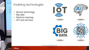 Affective Computing - what is it and why should I care? - Håkan Silfvernagel