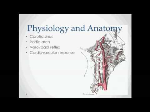 Orthostatic Hypotension - USMLE Step 2 Review