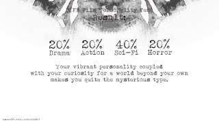 Result197 P401 A0B0C1D1E2F1