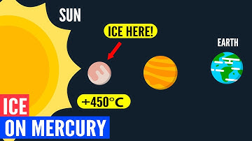 How There is an Ice on Mercury?