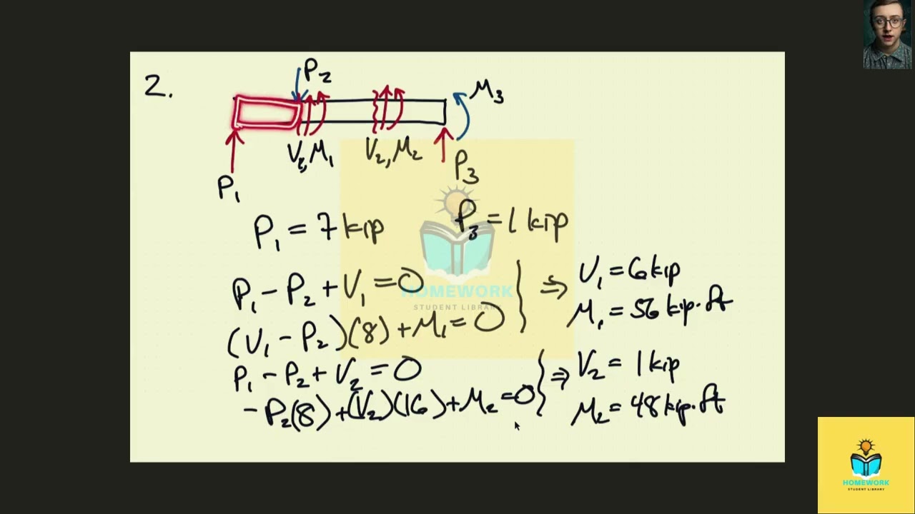 [Engineering] Determine the internal normal force and shear force, and the bending moment in the bea