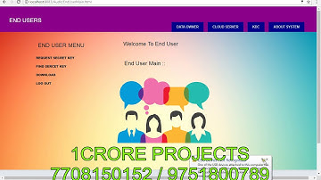 Auditable σ Time Outsourced Attribute Based Encryption for Access Control in Cloud Computing