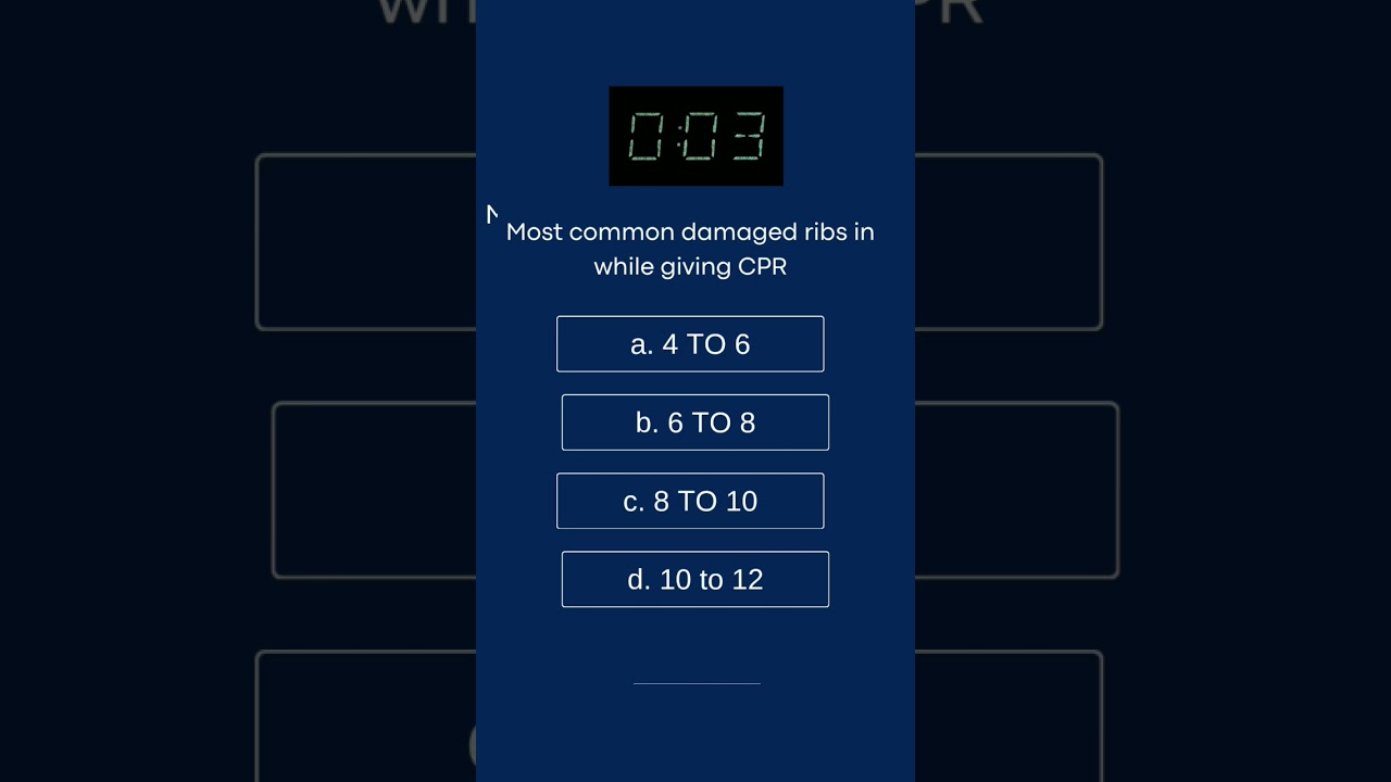 PART - 1 of Important questions for CRE exams.  