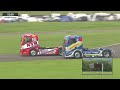 Round 12 | Pembrey | BTRC 2026