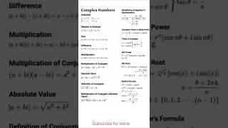 complex numbers Quick Revision