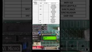 8051 PROGRAM FOR SORTING OF 8-BIT NUMBERS IN ASCENDING ORDER