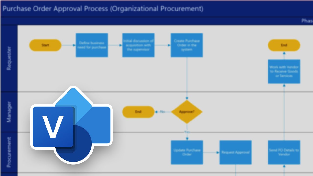 microsoft visio online