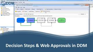 DDM PDM / PLM Workflow - Decision Steps and Web Approvals