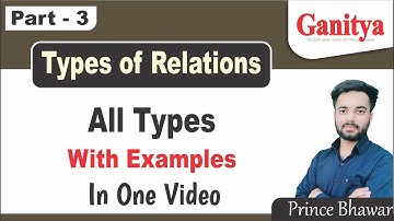 Types of Relations in Discrete Mathematics | Ganitya
