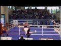 Campionati Italiani SchoolBoy Spoleto 2015 FINALS #ItaSchoolBoy2015