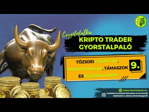 Tőzsdei Gyertyák, Trendvonalak, Támaszok és Ellenállások