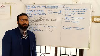 High Performance Liquid Chromatography Introduction Hplc Introduction