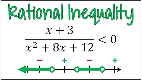 Step-by-Step Example Solving a Rational Inequality and Why it Works