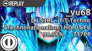Osutaiko Yu68 Dj S3Rl - T-T-Techno Technonationalism Hddtfl 98.56% 7611149 3Xmiss 737Pp