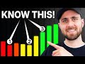 3 Things That Could Save You Years in Business