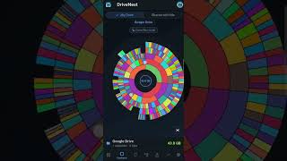 DriveNest short data visualization demo