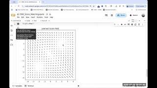 Famous CSE 190 Class 13: DSM Colab Simulation Net Worth