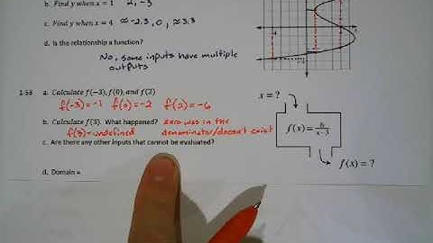 CPM Integrated I Lesson 1.2.3 Domain and Range