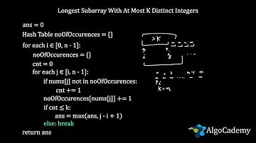 Longest Subarray With At Most K Distinct Integers  - Solution #3
