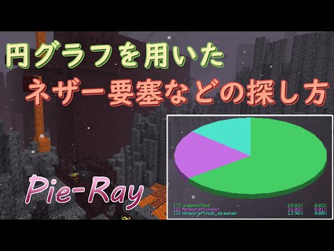 Minecraft ネザー要塞などの探し方 ゆっくり解説 Youtube