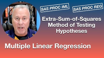 The Extra-Sum-of-Squares Method of Testing Hypotheses in Multiple Regression
