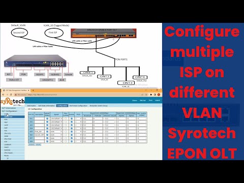 Configure multiple ISP on different VLAN Syrotech Regular OLT DBC, Netlink, Uniway, Sharp Vision OLT
