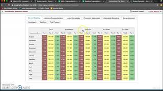 Reading Progress Monitoring Tutorial