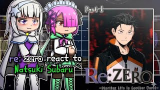 Re:Zero React To Natsuki Subaru || Re:Zero - Starting Life in Another World || Gacha React