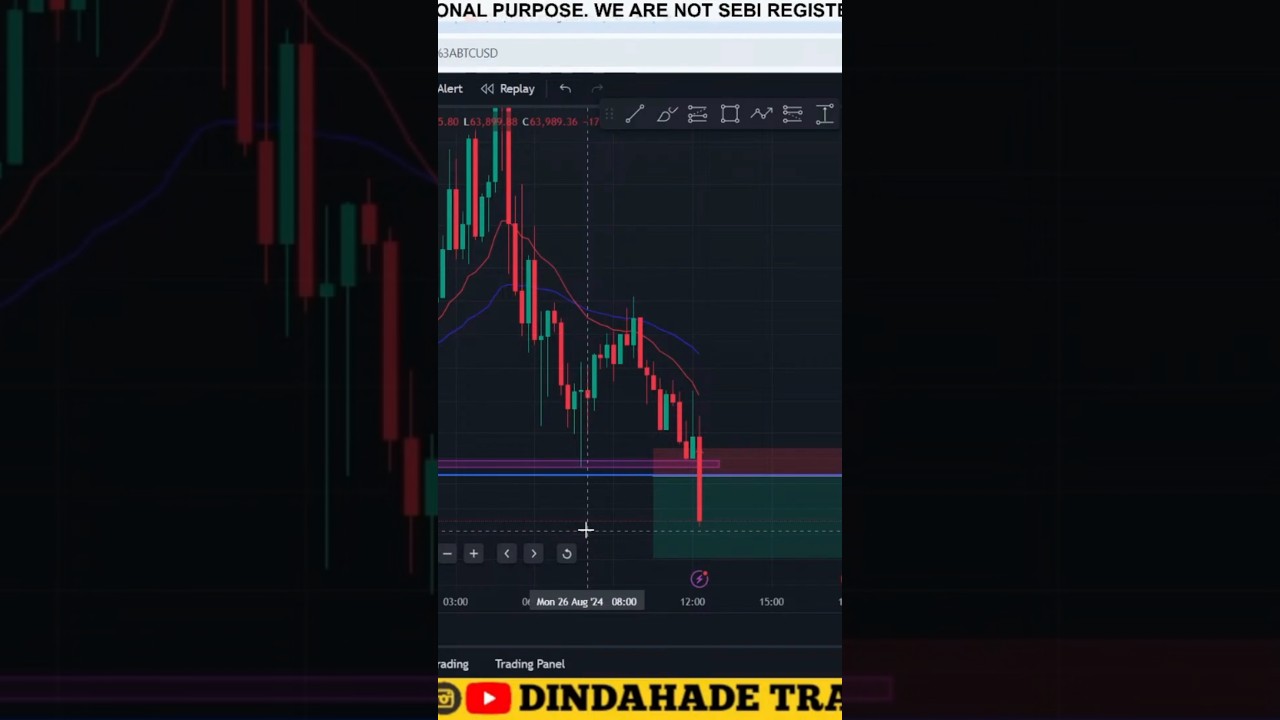 $20,000,000 Perfect Breakdown Live Trade
