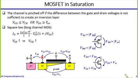 Analog ICs | Dr. Hesham Omran | Lecture 09 Part 1/5 | Frequency Response (2) [Recapping]