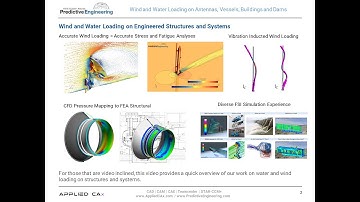 Wind and Water Loading on Antennas, Vessels, Buildings and Dams