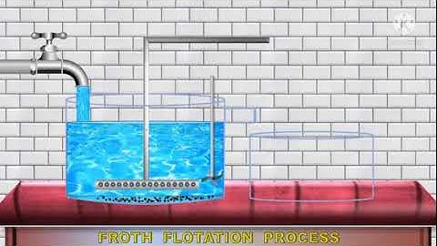 Froth floatation method animation vedio நுரை மிதப்பு முறை