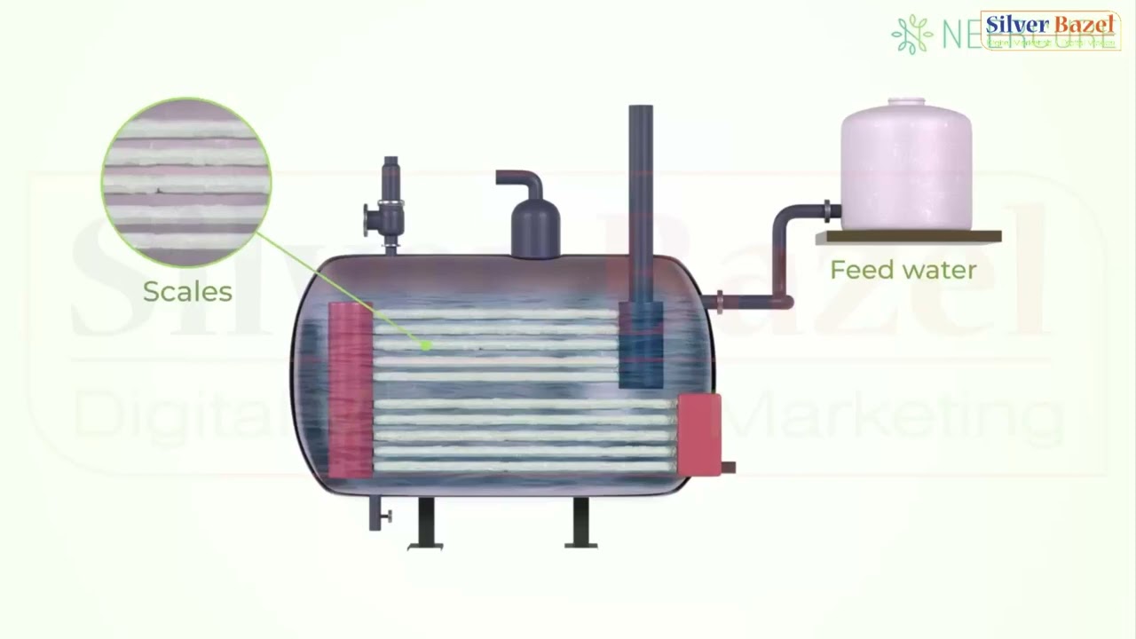 3D Animation Video for Neer Cure by Silver Bazel