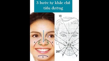 3 bước Diện Chẩn khắc chế tiểu đường 14 năm