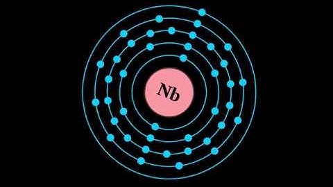 What is NIOBIUM?