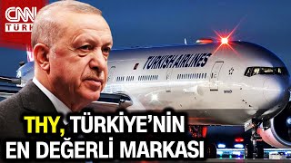 Cumhurbaşkanı Erdoğan'dan Türk Hava Yolları Yönetim Zirvesi'ne Videomesaj! #Haber Resimi