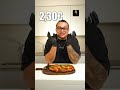 comparativa de establecimientos de pizza, video completo en mi canal de youtube thumbnail