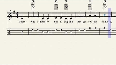 Bingo - Easy Ukulele Sheet Music with Tabs & Chords