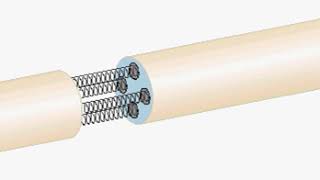 Resistance thermometer | Wikipedia audio article
