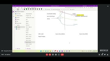 PRN211 _ Basic Cross-Platform Application Programming With .NET _ Slot 9