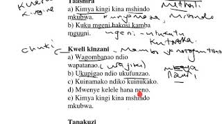 Matumizi ya lugha katika methali Taashira, Kweli kinzani, Tanakuzi
