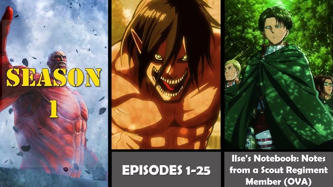 How to watch Attack on Titan in order