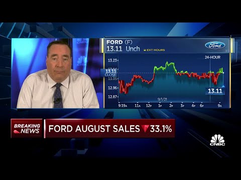 Video: Ford Motor Company-ն վերցրե՞լ է փրկությունը: