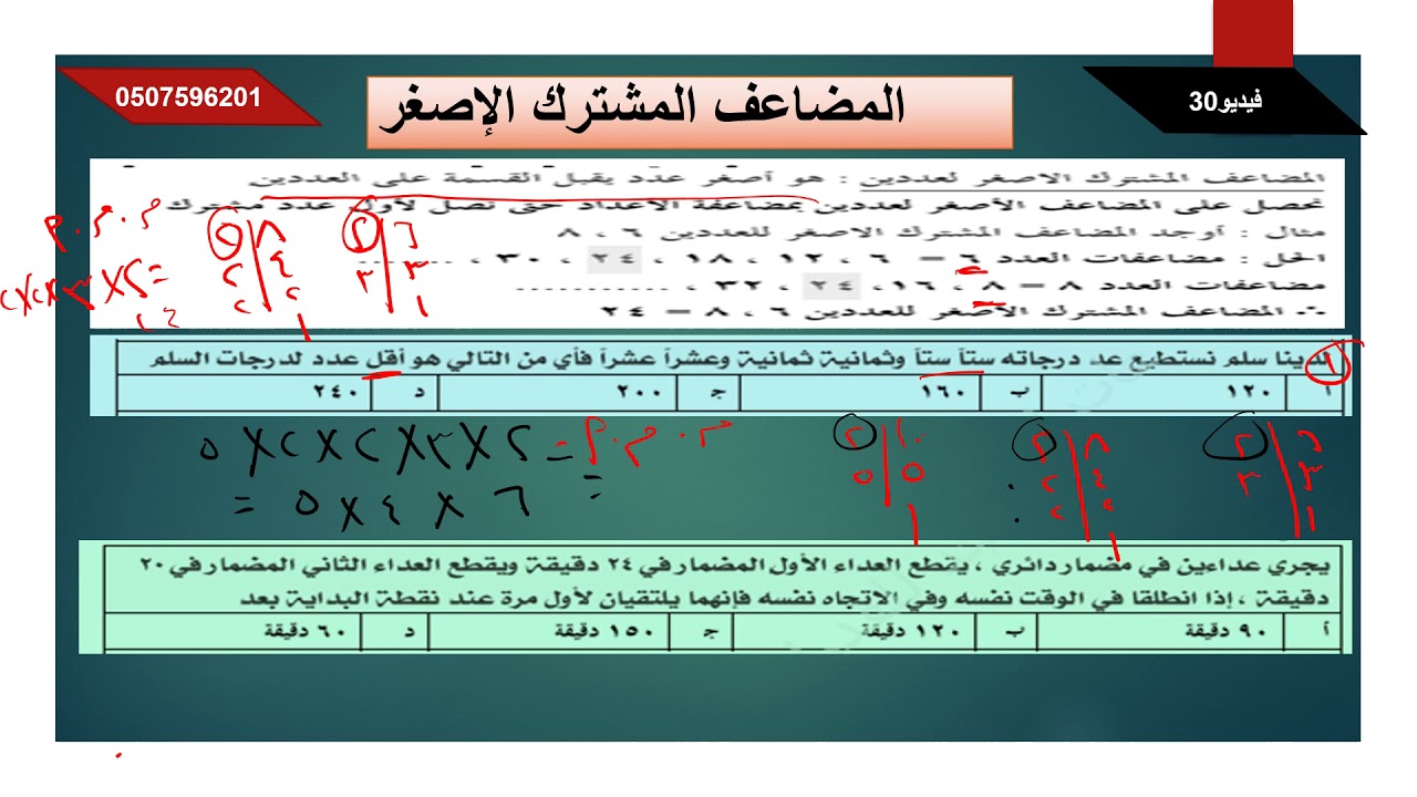 تأسيس قدرات