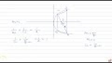 IIT JEE CONIC SECTIONS The area of the trapezium whose vertices lie on the parabola `y^2 = 4x` an...
