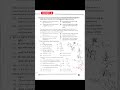 Uptgt/uppgt Physics PGT question paper 2026 #physics #tgt #pgt