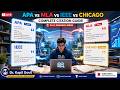 How to Use APA, MLA, IEEE & Chicago Styles in Research? Live Examples Guide
