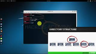 KaliLinux - Chapter 2 - 8  Navigating directories